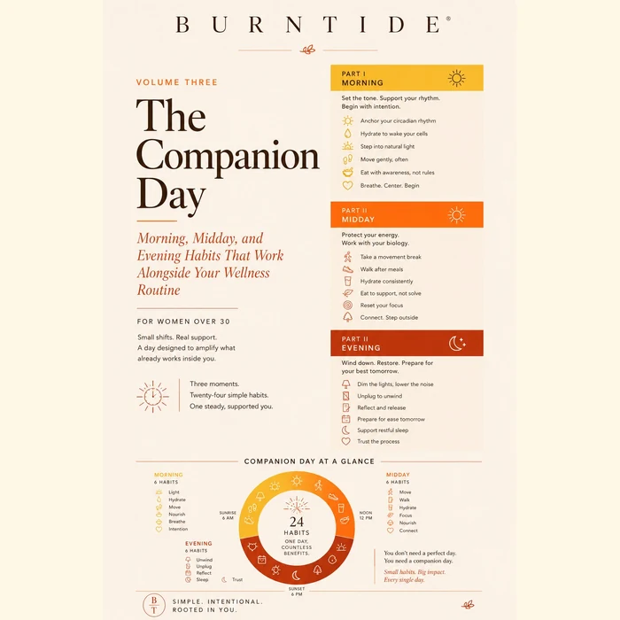 Burntide free bonus #3
